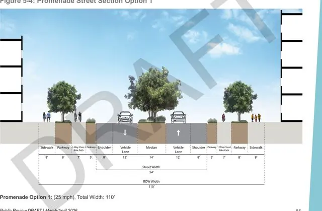 The promenade, in cross-section